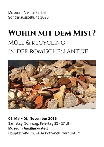 Exhibition flyer for “Where to Put the Trash?” at the Auxiliary Fort Museum, image showing Roman waste 