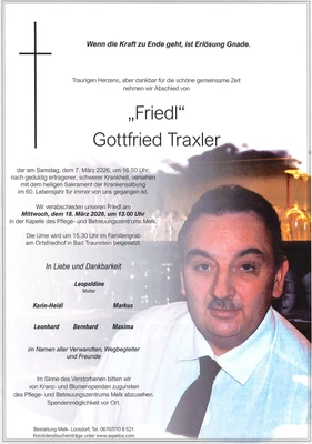 Parte von Gottfried Traxler