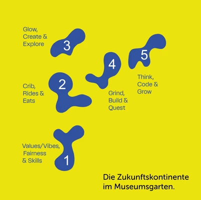 UND Ausstellung Abbildung 4