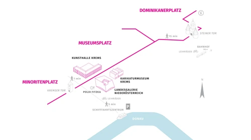 Infographic map of the museums on the Kunstmeile Krems