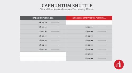 Eine Tabelle mit den Abfahrtszeiten des Shuttlebuses am Römerfestwochenende