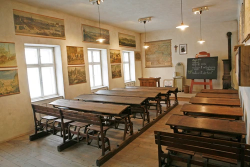 Klasse für Länderkunde und Geschichte