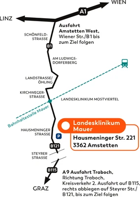 Verkehsspinne, Karte, Anfahrt